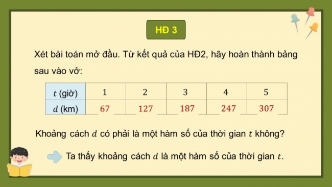 Soạn giáo án điện tử Toán 8 KNTT Bài 28: Hàm số bậc nhất và đồ thị của hàm số bậc nhất