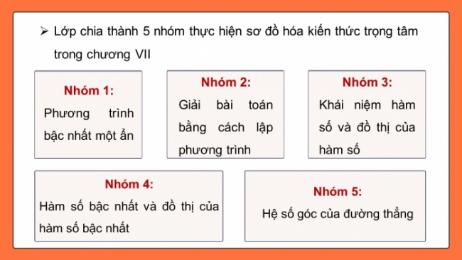 Soạn giáo án điện tử Toán 8 KNTT Bài: Bài tập cuối chương 7