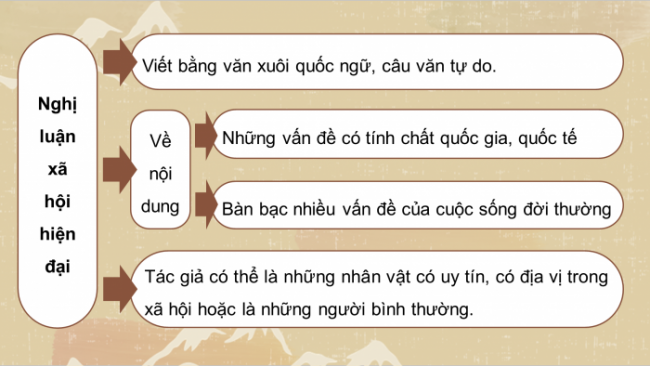 Soạn giáo án điện tử Ngữ văn 8 CD Bài 5 Đọc 1: Hịch tướng sĩ