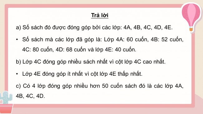 Soạn giáo án điện tử toán 4 KNTT Bài 50: Biểu đồ cột