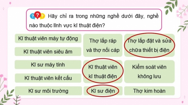 Soạn giáo án điện tử Công nghệ 8 KNTT Bài 17: Ngành nghề trong lĩnh vực kĩ thuật điện