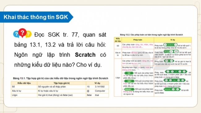 Soạn giáo án điện tử Tin học 8 KNTT Bài 13: Biểu diễn dữ liệu