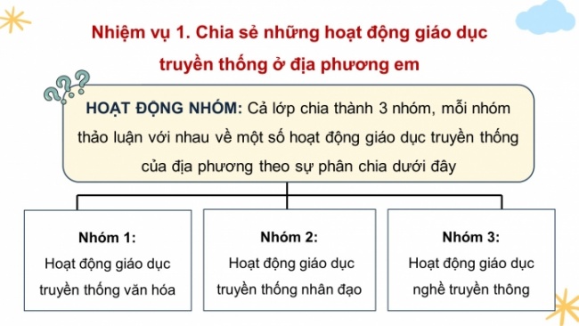 Soạn giáo án điện tử HĐTN 8 CTST (bản 2) Chủ đề 5: Bảo tồn cảnh quan và phát triển cộng đồng - Hoạt động 2, 3