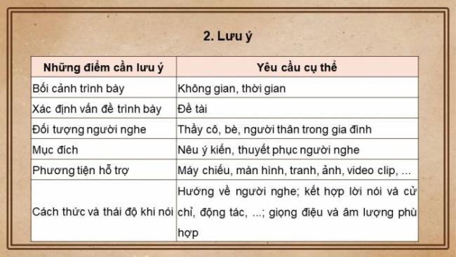 Soạn giáo án điện tử Ngữ văn 8 CD Bài 6 Nói và nghe: Trình bày ý kiến về một vấn đề xã hội