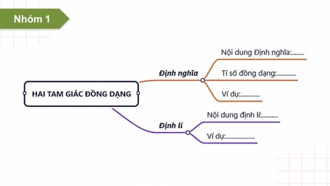 Soạn giáo án điện tử Toán 8 KNTT Bài: Bài tập cuối chương 9