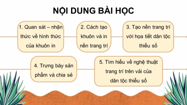 Soạn giáo án điện tử Mĩ thuật 8 CTST (bản 1) Bài 7: Tạo mẫu nền trang trí với hoạ tiết dân tộc thiểu số Việt Nam