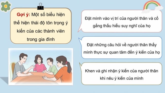 Soạn giáo án điện tử HĐTN 8 CTST (bản 1) Chủ đề 4: Sống hoà hợp trong gia đình - Nhiệm vụ 3