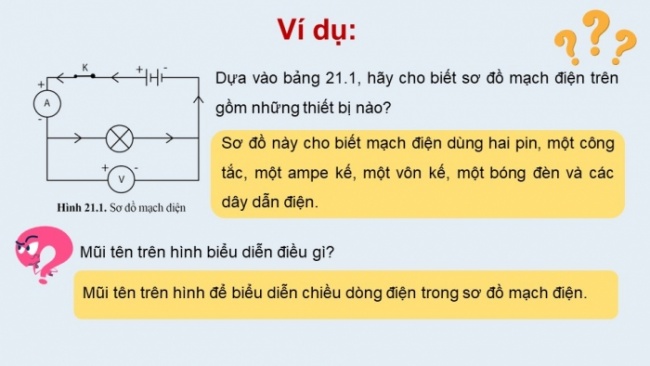 Soạn giáo án điện tử KHTN 8 CD Bài 21: Mạch điện