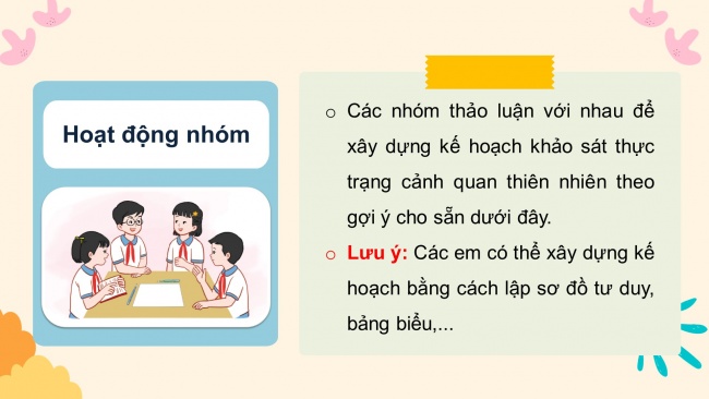 Soạn giáo án điện tử HĐTN 4 cánh diều Tuần 23: Chăm sóc, bảo vệ cảnh quan thiên nhiên quê hương - Hoạt động 1
