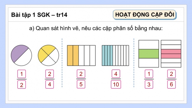 Soạn giáo án điện tử toán 4 cánh diều Bài 57: Phân số bằng nhau