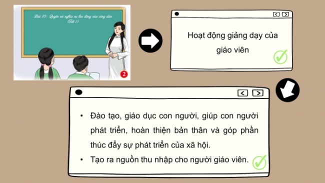 Soạn giáo án điện tử Công dân 8 CD Bài 10: Quyền và nghĩa vụ lao động của công dân