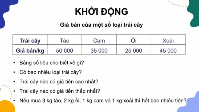 Soạn giáo án điện tử toán 4 cánh diều Bài 91: Em vui học toán
