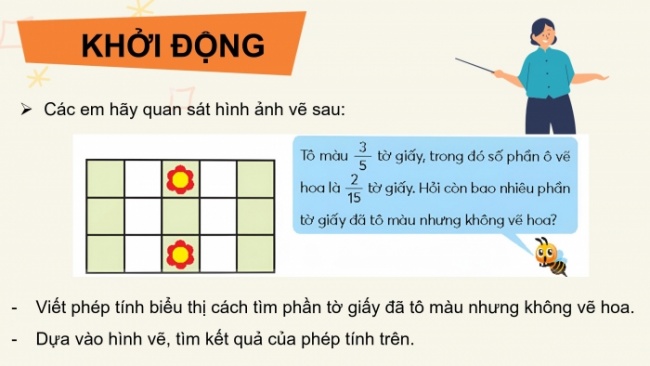 Soạn giáo án điện tử toán 4 CTST Bài 72: Trừ hai phân số khác mẫu số