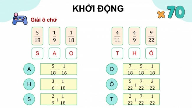 Soạn giáo án điện tử toán 4 cánh diều Bài 80: Phép nhân phân số
