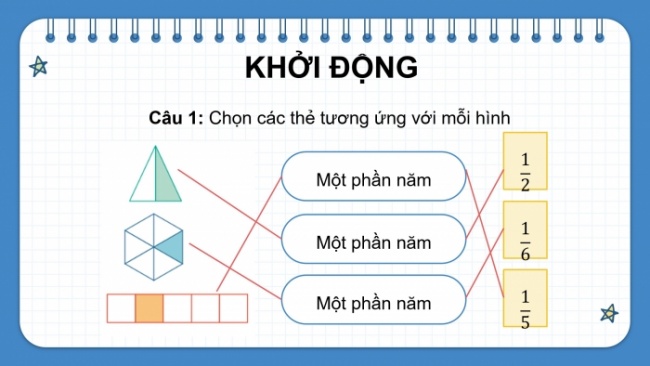 Soạn giáo án điện tử toán 4 cánh diều Bài 82: Tìm phân số của một số
