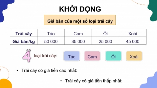 Soạn giáo án điện tử toán 4 cánh diều Bài 91: Em vui học toán