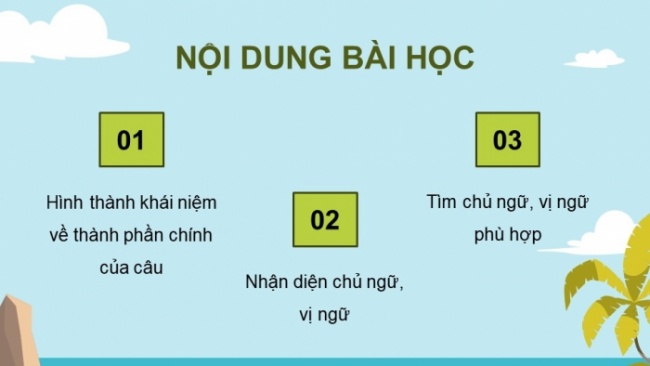 Soạn giáo án điện tử tiếng việt 4 CTST CĐ 5 Bài 3 Luyện từ và câu: Thành phần chính của câu