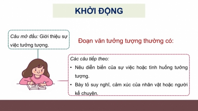 Soạn giáo án điện tử tiếng việt 4 CTST CĐ 4 Bài 3 Viết: Luyện tập viết đoạn văn tưởng tượng