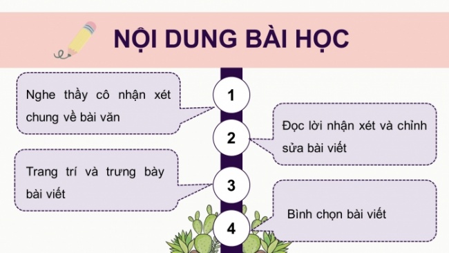 Soạn giáo án điện tử tiếng việt 4 CTST CĐ 6 Bài 7 Viết: Trả bài văn miêu tả cây cối