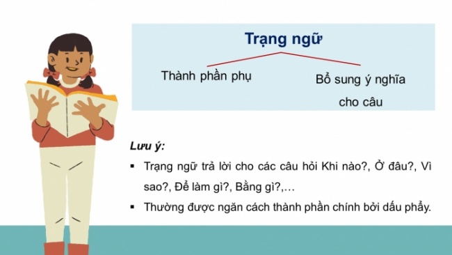 Soạn giáo án điện tử tiếng việt 4 CTST CĐ 7 Bài 7 Viết: Viết bài văn miêu tả con vật