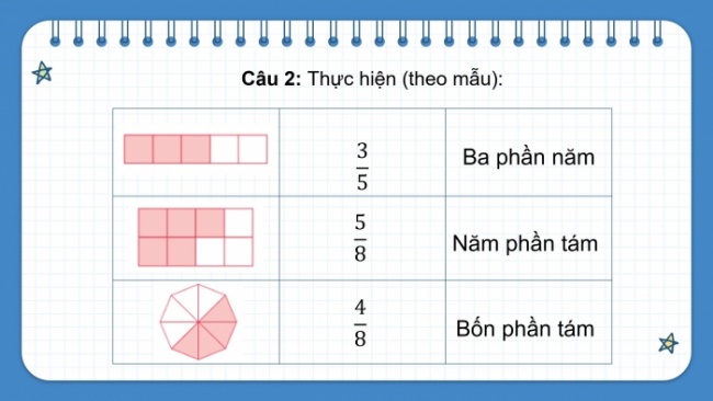 Soạn giáo án điện tử toán 4 cánh diều Bài 82: Tìm phân số của một số