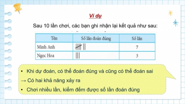 Soạn giáo án điện tử toán 4 cánh diều Bài 89: Kiểm đếm số lần xuất hiện của một sự kiện