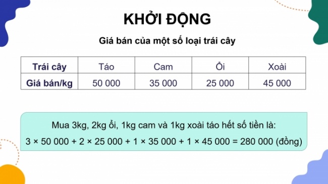 Soạn giáo án điện tử toán 4 cánh diều Bài 91: Em vui học toán