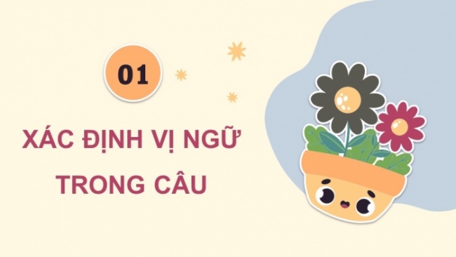 Soạn giáo án điện tử tiếng việt 4 CTST CĐ 6 Bài 1 Luyện từ và câu: Luyện tập về vị ngữ