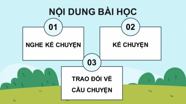 Soạn giáo án điện tử tiếng việt 4 cánh diều Bài 16 Nói và nghe 1: Kể chuyện: Lên đường