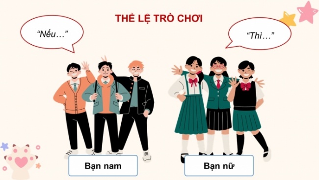 Soạn giáo án điện tử tiếng việt 4 cánh diều Bài 16 Viết 3: Viết hướng dẫn thực hiện một công việc; Nói và nghe 2: Trao đổi: Em đọc sách báo