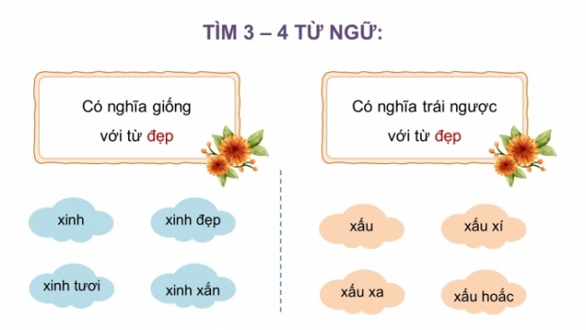 Soạn giáo án điện tử tiếng việt 4 CTST CĐ 5 Bài 8 Luyện từ và câu: Mở rộng vốn từ cái đẹp