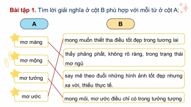 Soạn giáo án điện tử tiếng việt 4 CTST CĐ 4 Bài 8 Luyện từ và câu: Mở rộng vốn từ về 