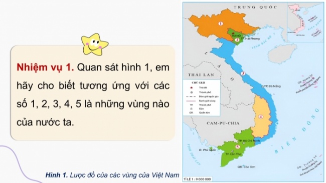 Soạn giáo án điện tử lịch sử và địa lí 4 cánh diều: Ôn tập cuối năm học