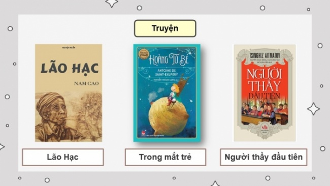 Soạn giáo án điện tử Ngữ văn 8 CD: Ôn tập và tự đánh giá cuối học kì 2