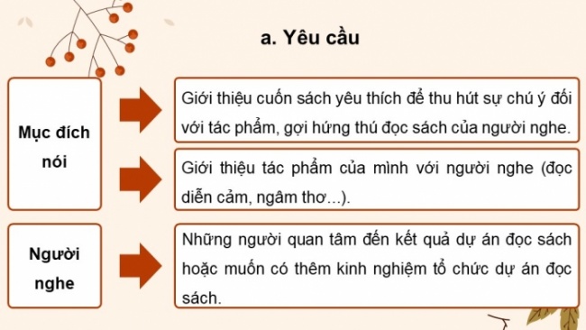 Soạn giáo án điện tử Ngữ văn 8 KNTT Bài 10 Về đích: Ngày hội với sách