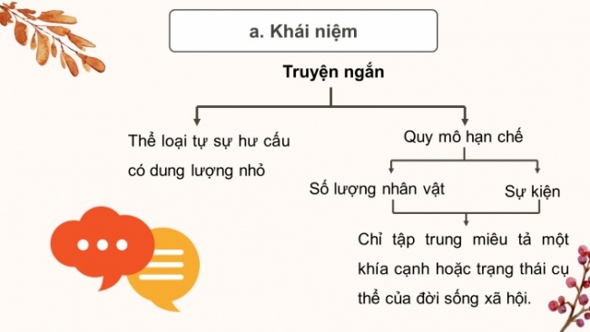 Soạn giáo án điện tử ngữ văn 11 CTST Bài 6 Đọc 1: Chiều sương