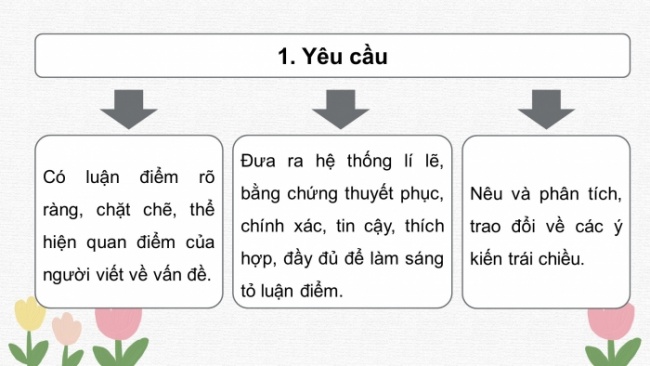 Soạn giáo án điện tử ngữ văn 11 CTST Bài 7 Nói và nghe: Trình bày ý kiến về một vấn đề xã hội trong tác phẩm nghệ thuật hoặc tác phẩm văn học