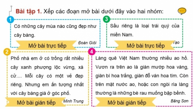 Soạn giáo án điện tử tiếng việt 4 CTST CĐ 5 Bài 4 Viết: Viết đoạn mở bài cho bài văn miêu tả cây cối