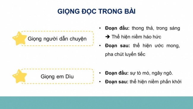 Soạn giáo án điện tử tiếng việt 4 CTST CĐ 4 Bài 5 Đọc: Hái trăng trên đỉnh núi