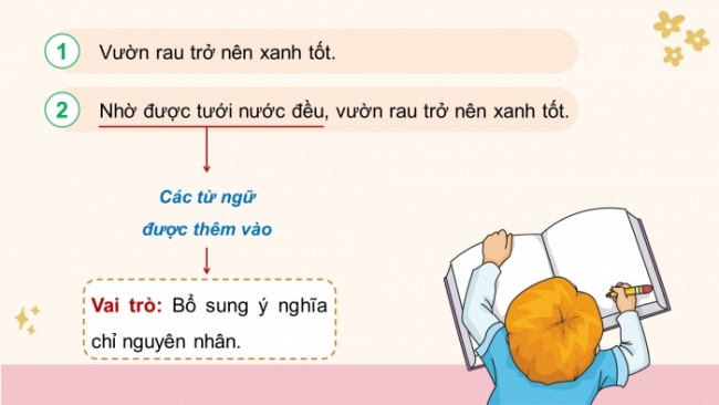 Soạn giáo án điện tử tiếng việt 4 CTST CĐ 7 Bài 5 Luyện từ và câu: Trạng ngữ