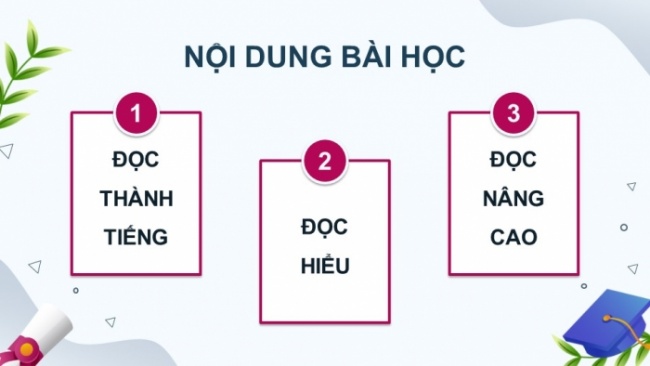 Soạn giáo án điện tử tiếng việt 4 cánh diều Bài 17 Chia sẻ và Đọc 1: Chẳng phải chuyện đùa