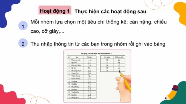 Soạn giáo án điện tử toán 4 cánh diều Bài 91: Em vui học toán