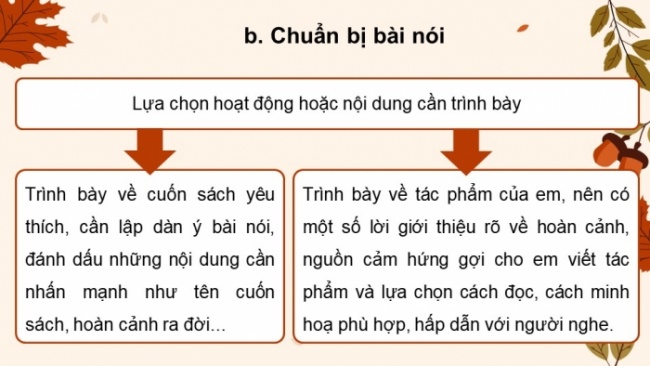 Soạn giáo án điện tử Ngữ văn 8 KNTT Bài 10 Về đích: Ngày hội với sách