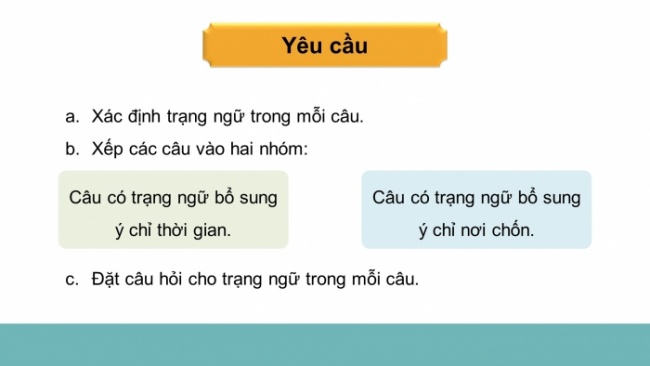 Soạn giáo án điện tử tiếng việt 4 CTST CĐ 7 Bài 7 Viết: Viết bài văn miêu tả con vật