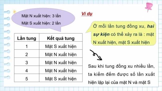 Soạn giáo án điện tử toán 4 cánh diều Bài 89: Kiểm đếm số lần xuất hiện của một sự kiện