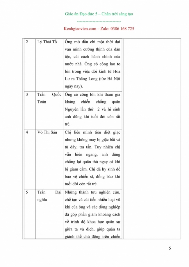 Giáo án Đạo đức 5 mới năm 2024 chân trời sáng tạo