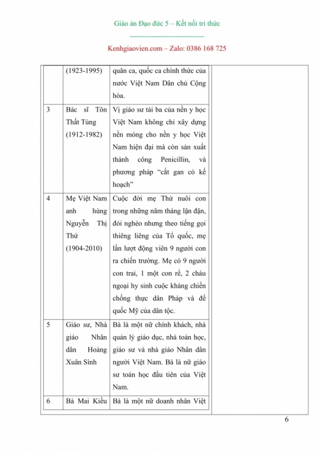 Giáo án Đạo đức 5 mới năm 2024 kết nối tri thức