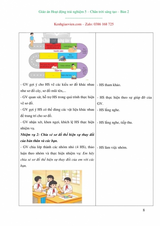 Giáo án Hoạt động trải nghiệm 5 bản 2 mới năm 2024 chân trời sáng tạo