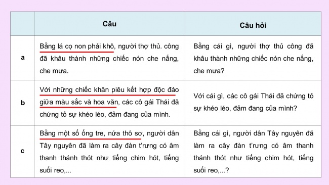 Soạn giáo án điện tử tiếng việt 4 KNTT Bài 17 Luyện từ và câu: Trạng ngữ chỉ phương tiện