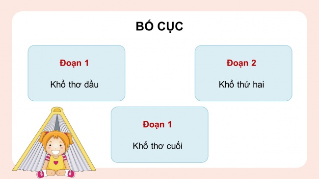 Soạn giáo án điện tử tiếng việt 4 CTST CĐ 8 Bài 3 Đọc: Nàng tiên Ốc